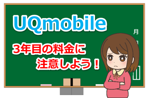 危険 Uqモバイルは3年目以降の料金に注意 安くする方法を徹底調査